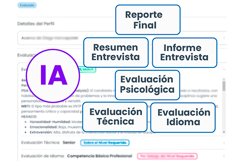 Reportes varios